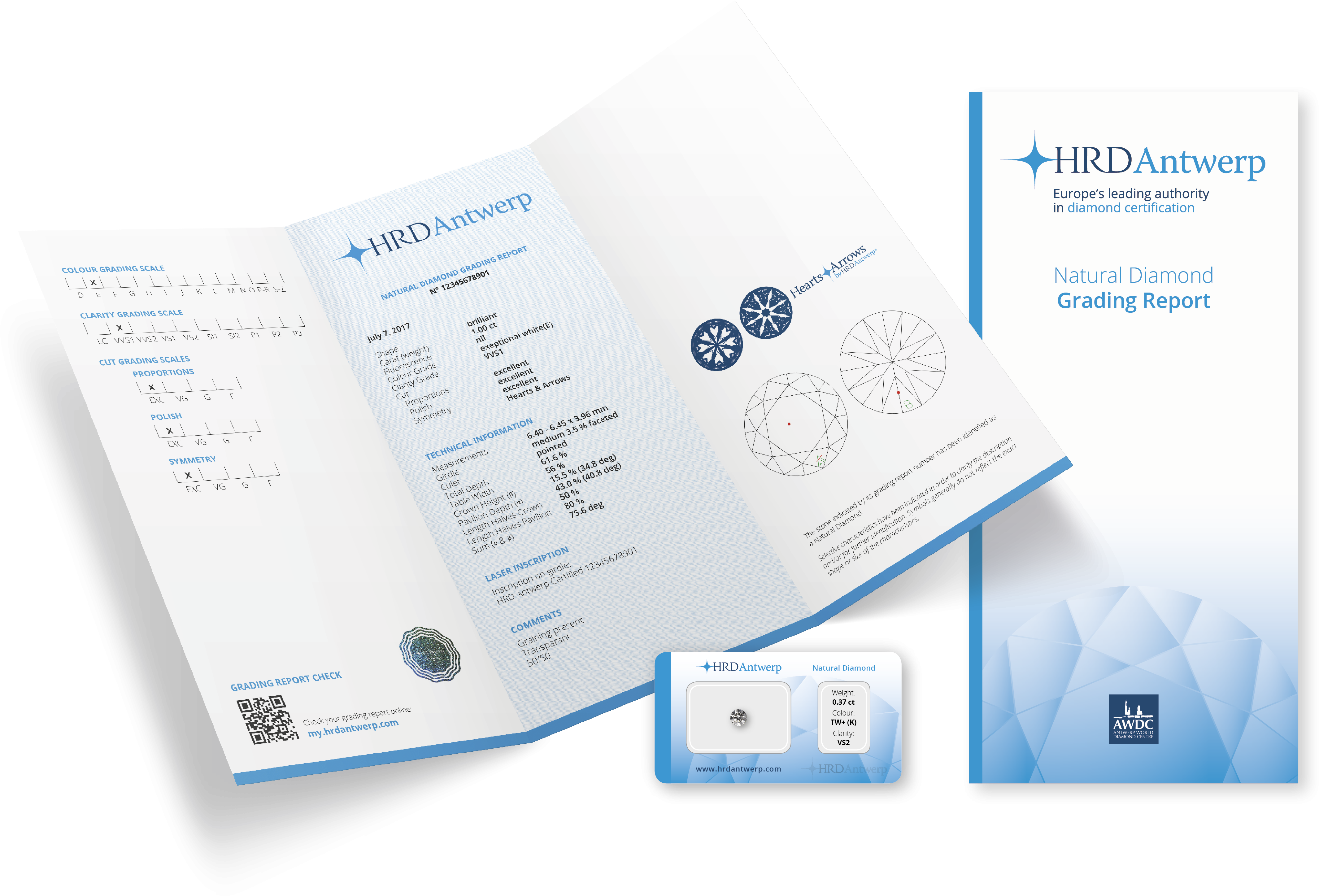Hrd Certificate Full Form (4961x3508), Png Download