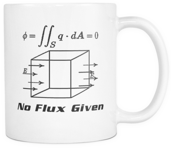 Half Price Limited Offer Mugs Free Shipping - Mug (557x483), Png Download