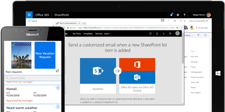 Hiring For Next Gen Of Content Collaboration Platform - Share Ponint (782x400), Png Download