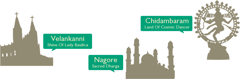 Other Pilgrimages Along Navagraha Route - Nataraja - The Cosmic Dancer - Brass Statue (990x350), Png Download