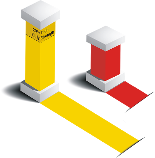 Average 24 Hr - Cement (530x542), Png Download