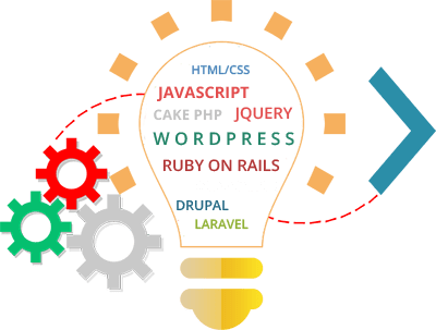 We Create Web Pages Which Are Compatible With All Browsers - Icon (400x303), Png Download