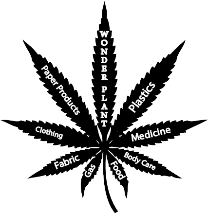 Czeshop - Marijuana Leaf (444x445), Png Download