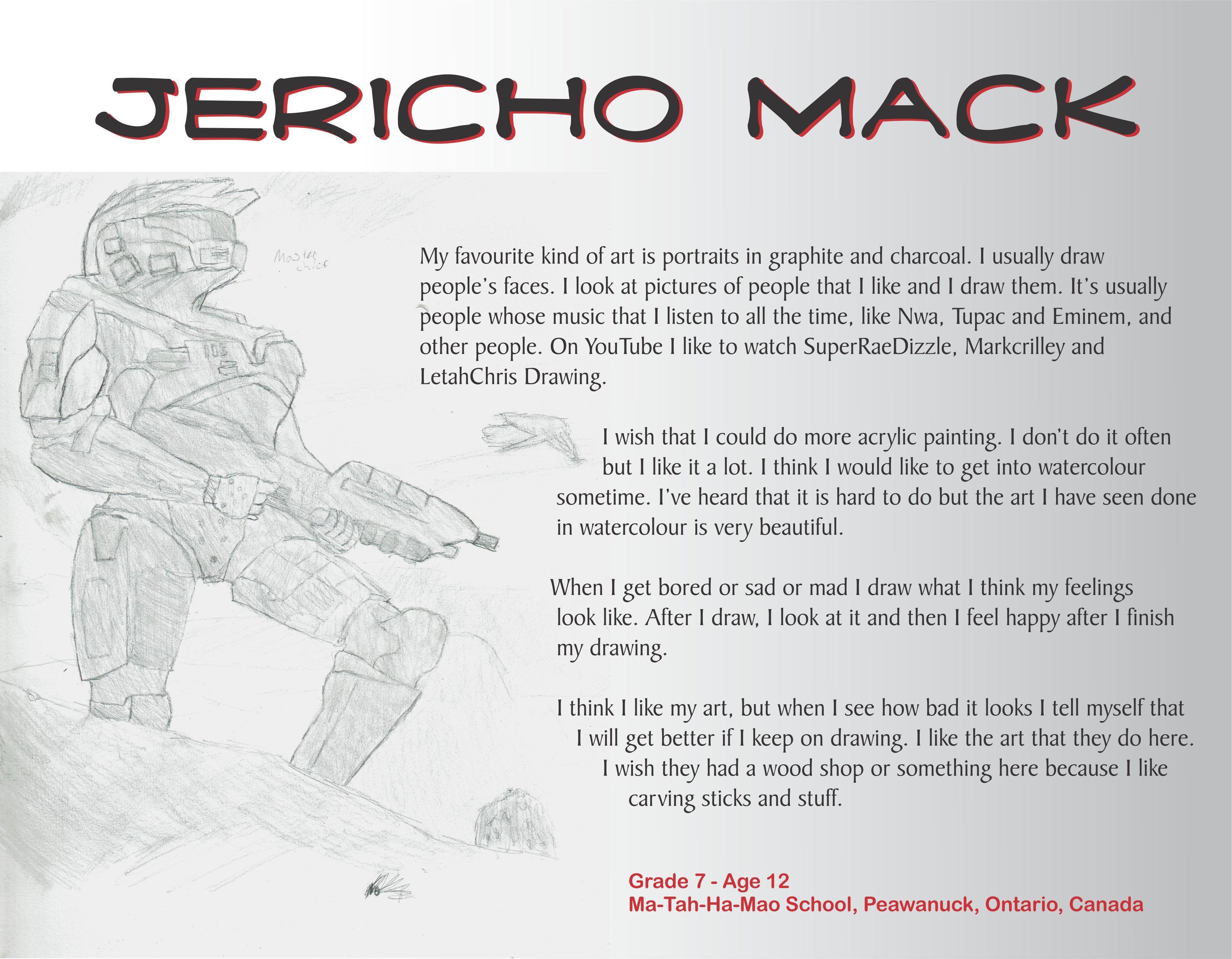 How To Be An Artist - Sketch (3299x2568), Png Download