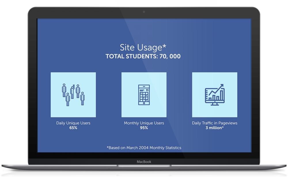 Facebook Pitch Deck Template 3 - Business (1000x615), Png Download