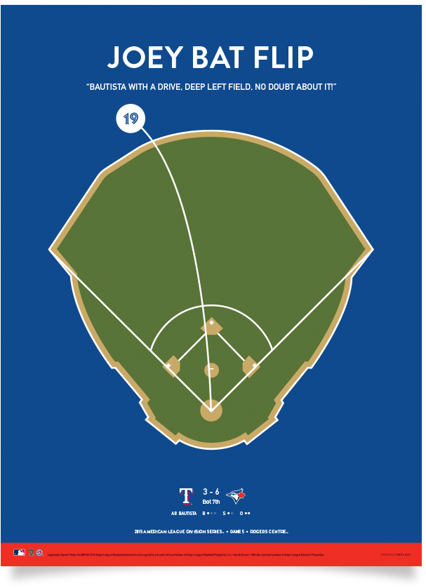 Blue Jays Joey Bat Flip Print - Chicago Cubs (639x848), Png Download