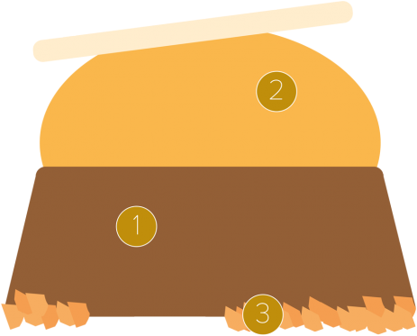 Chocolate Parfait And Mango Kulfi - Kulfi (481x481), Png Download