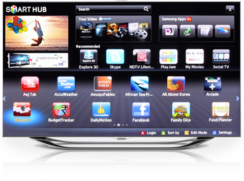 Samsung Launches Inches Led - Smart Tv Led Png (496x367), Png Download