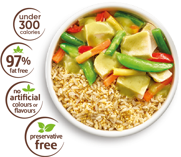 Click For More - Chicken As Food (773x722), Png Download