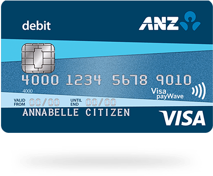 Atm Card Png Transpa Images Pluspng - Anz Bank (860x350), Png Download