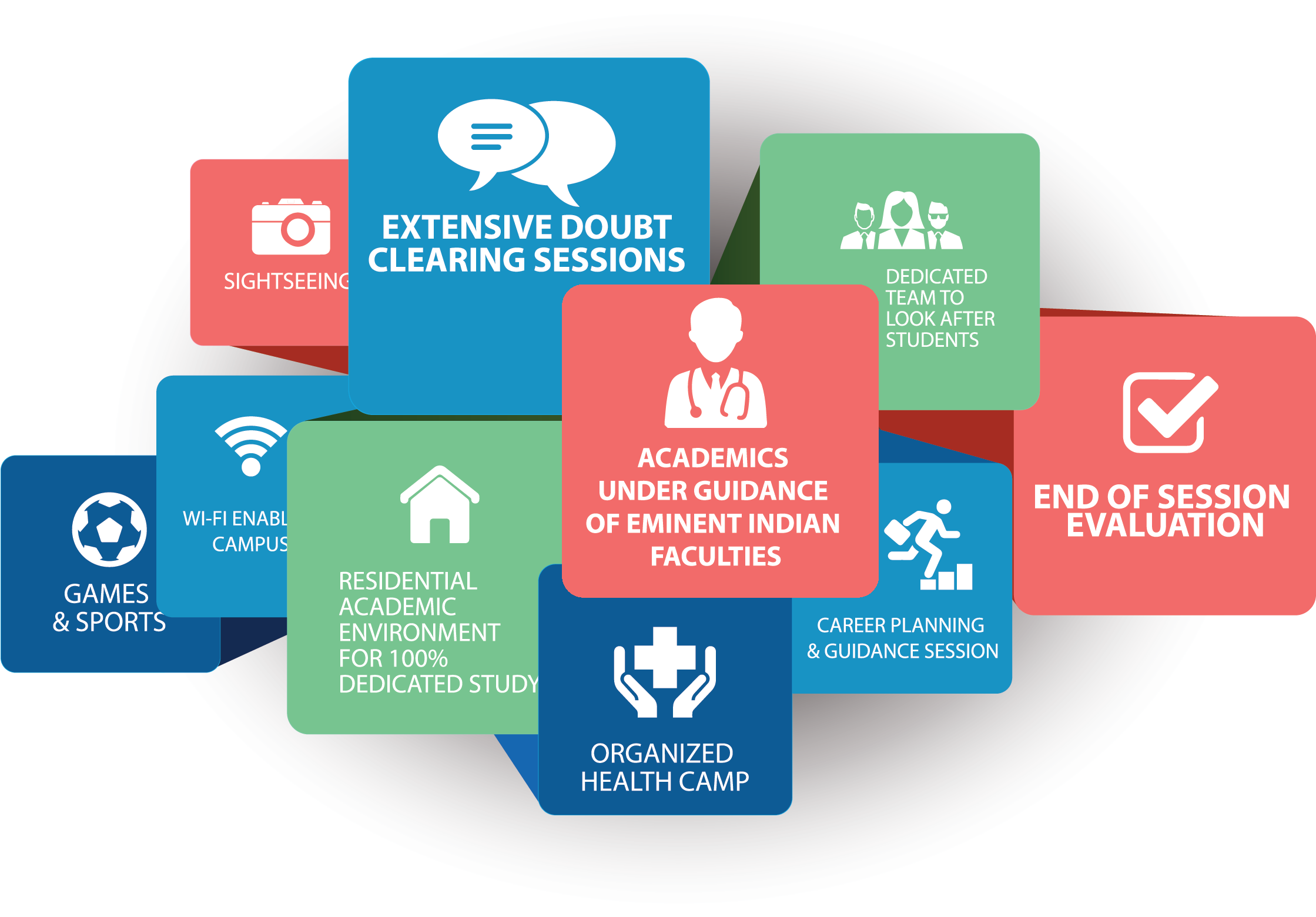 Download Vacation Theory Coaching Program Malad East Full Size PNG