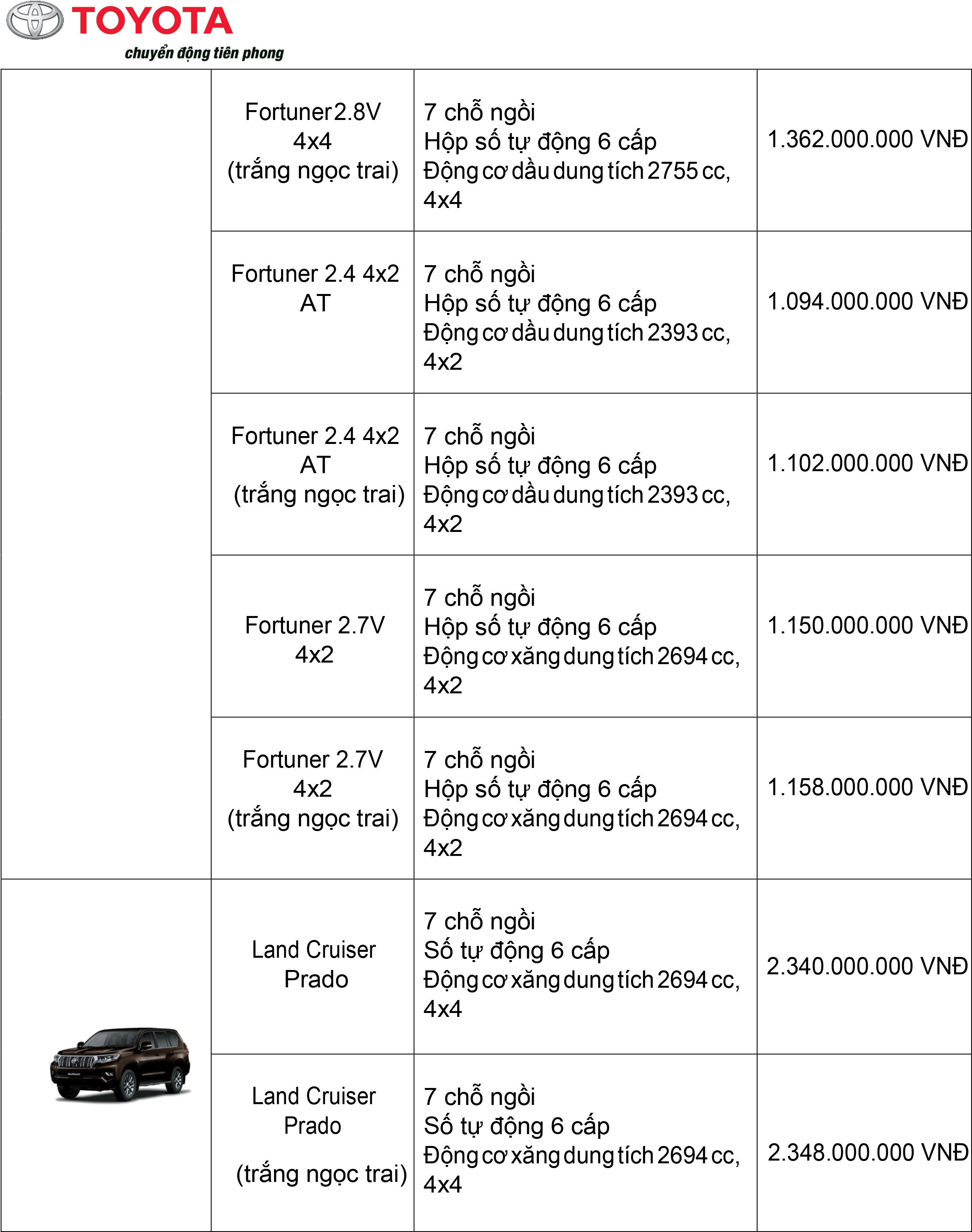 Bang Gia-6 - Toyota (2532x3199), Png Download
