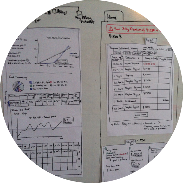 Ux Design - Portable Network Graphics (596x596), Png Download
