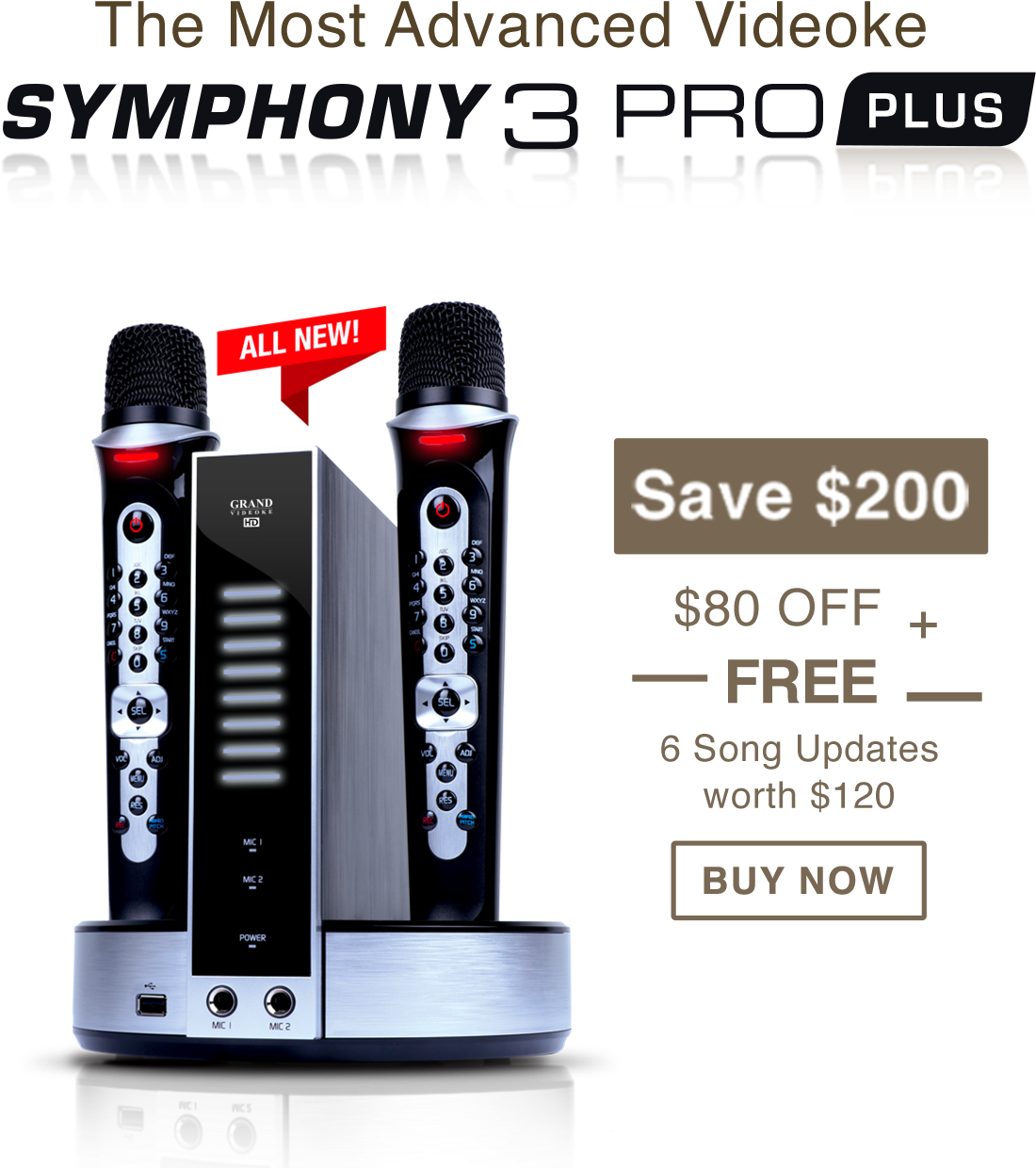 Symphony 3 Pro Plus (1200x1316), Png Download