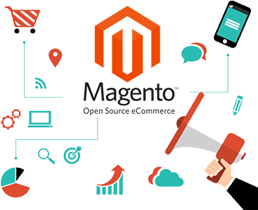 Why Use Magento This Highly Popular E-commerce - Digital Marketing And Branding (428x385), Png Download