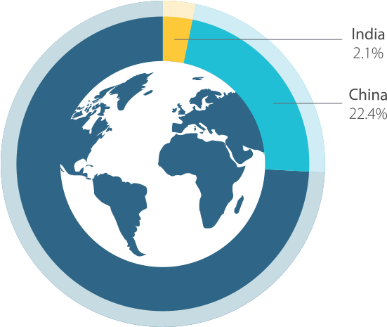 Manufacturers Alliance For Productivity And Innovation (671x485), Png Download