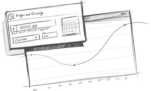 Sketches Of An Ad And Budget Ui Within An Online Advertising - Advertising (611x371), Png Download