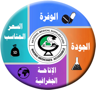 Miss Viss - Circle (555x300), Png Download