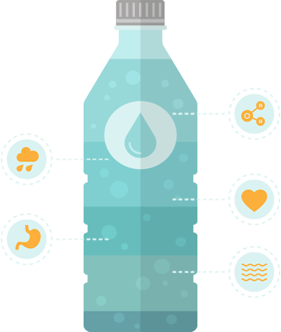 Moya - Plastic Bottle (400x472), Png Download