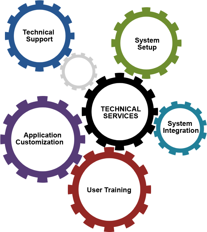 Download Technical Services Full Size PNG Image PNGkit