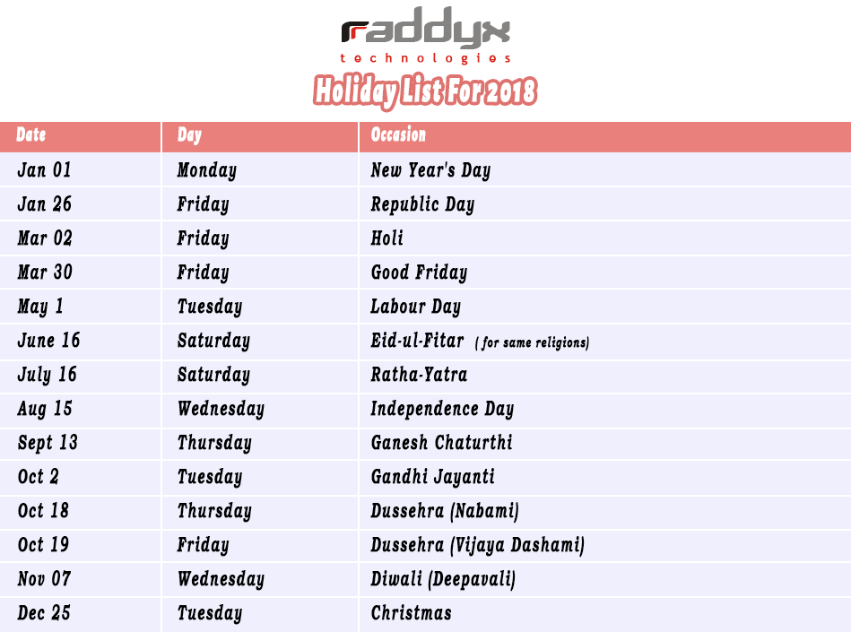 Raddyx Technologies Holiday List - Number (949x705), Png Download