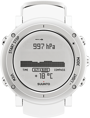 Barometer - Suunto Core Alu Watch - White | Sports Watches (500x470), Png Download