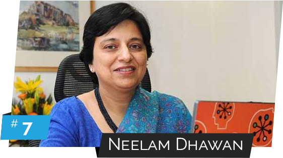 A Lady With An Ambitious Spirit, Neelam Dhawan Is Presently - Neelam Dhawan (600x345), Png Download
