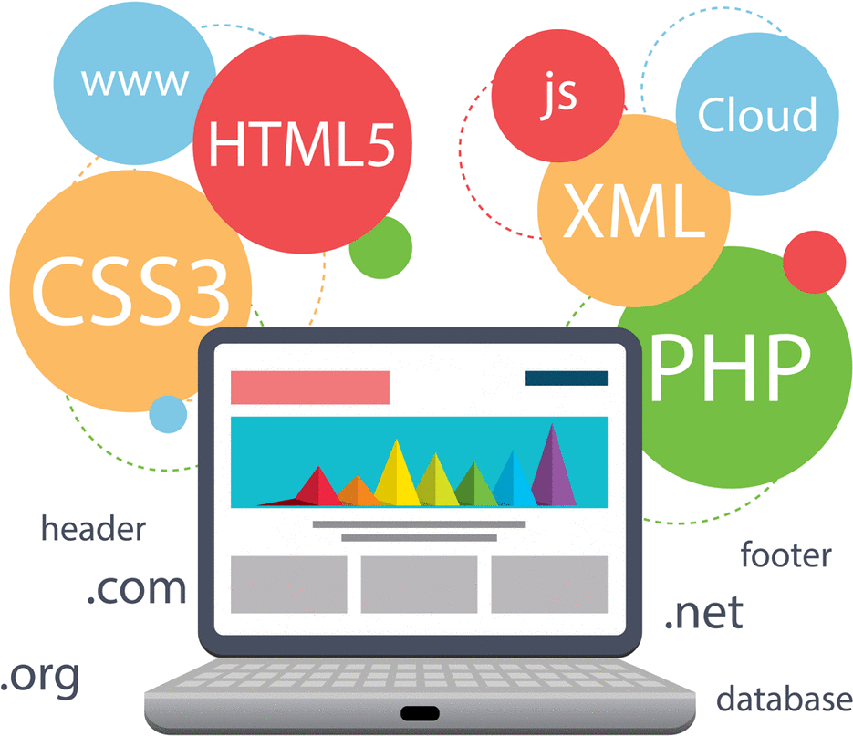 The Best Desktop And Mobile Device Web Application - Web Development Roadmap For Beginners (1016x901), Png Download