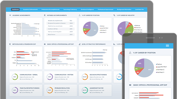 Web & Mobile Application Development - Mobile App (721x406), Png Download