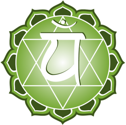 Heart Chakra (680x400), Png Download