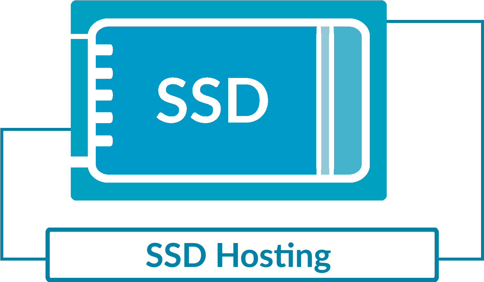 Benefits Of Ssd Web Hosting - Ssd Web Hosting Png (1890x1319), Png Download