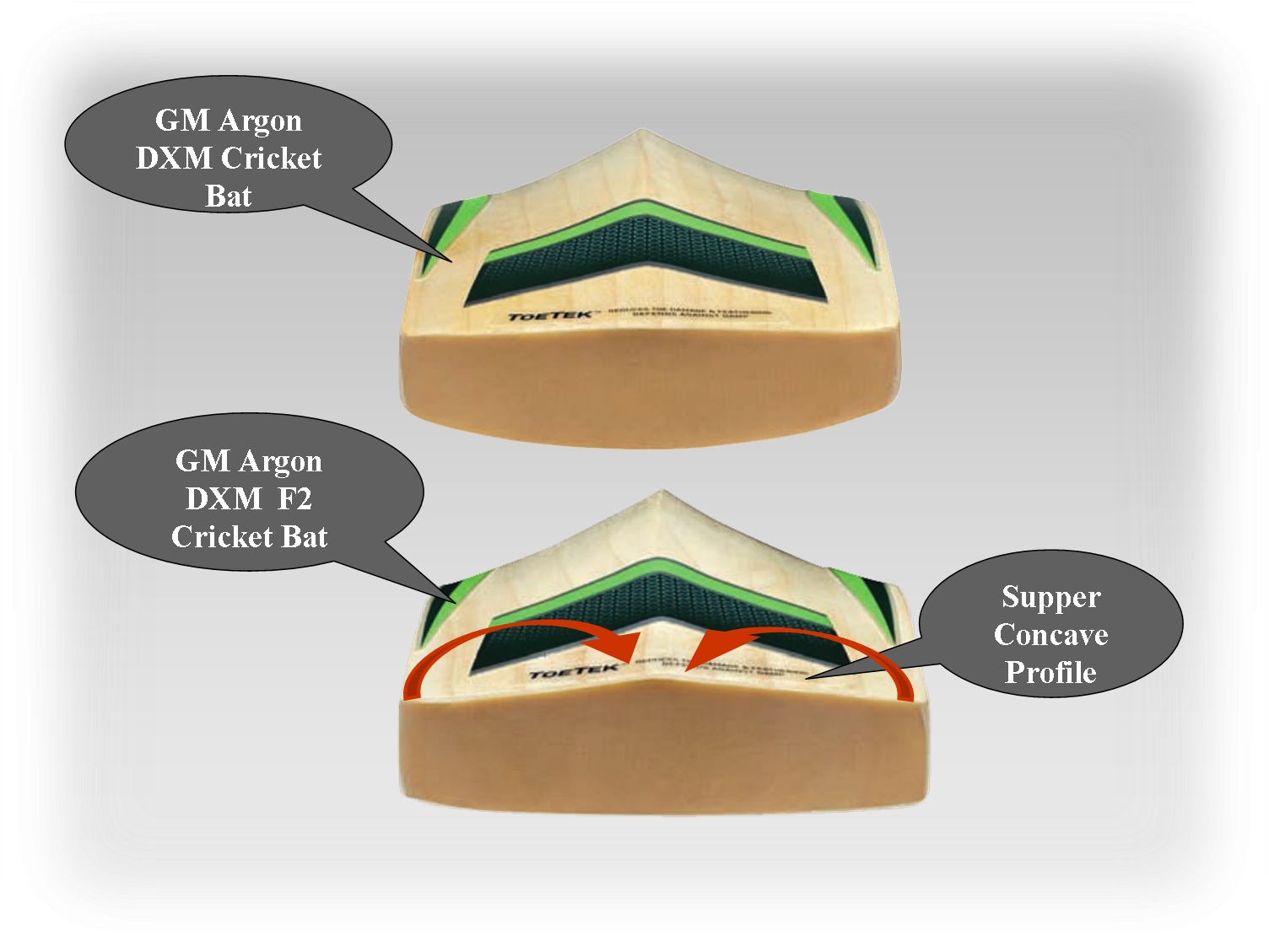 Gm Cricket Bats Argon - Cricket Bats Profiles (1504x1129), Png Download