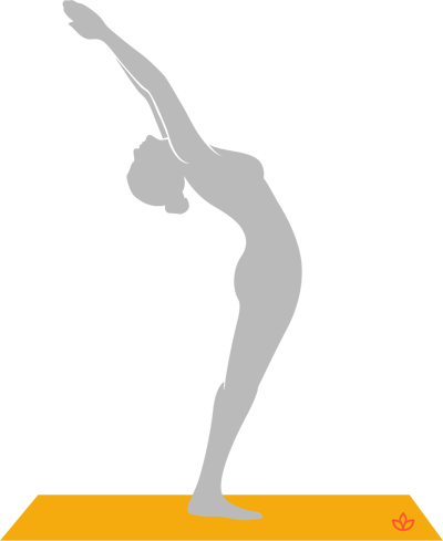 Hasta Uttanasana - Hasta Uttanasana Raised Arms Pose (400x489), Png Download