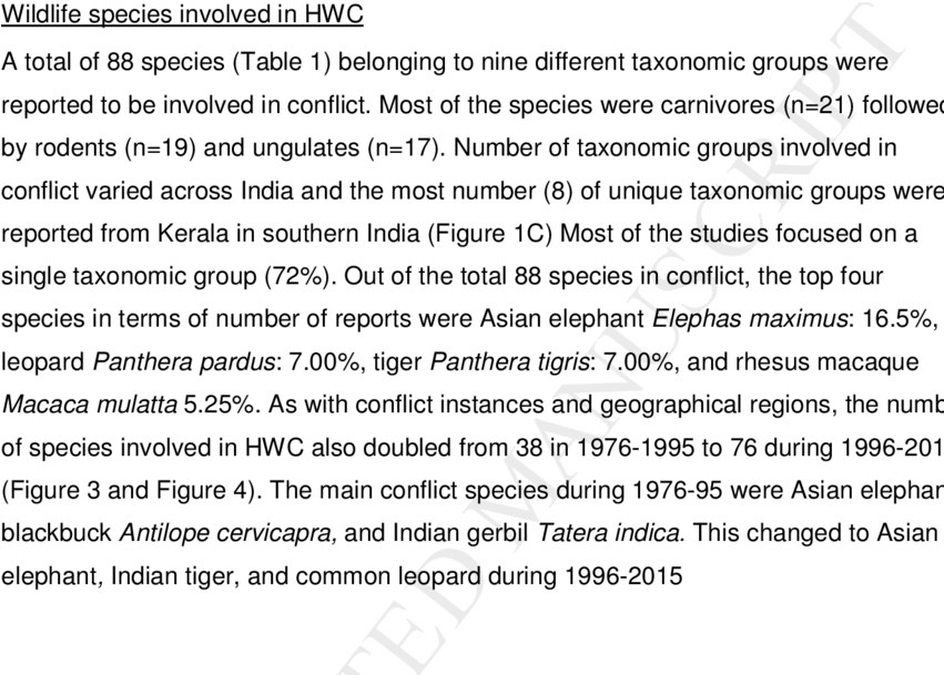 Number Of Taxonomic Groups Involved In Hwc - European Heart Journal (850x626), Png Download