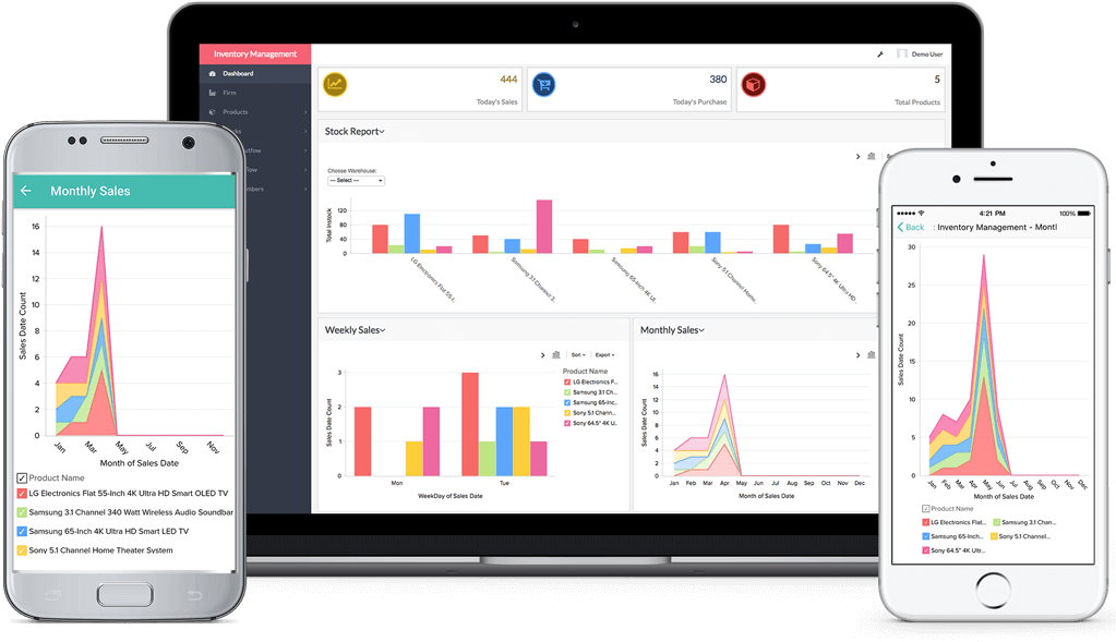 Apps Optimized And Refined For Excellent Performance - Zoho Mobile App (1040x590), Png Download