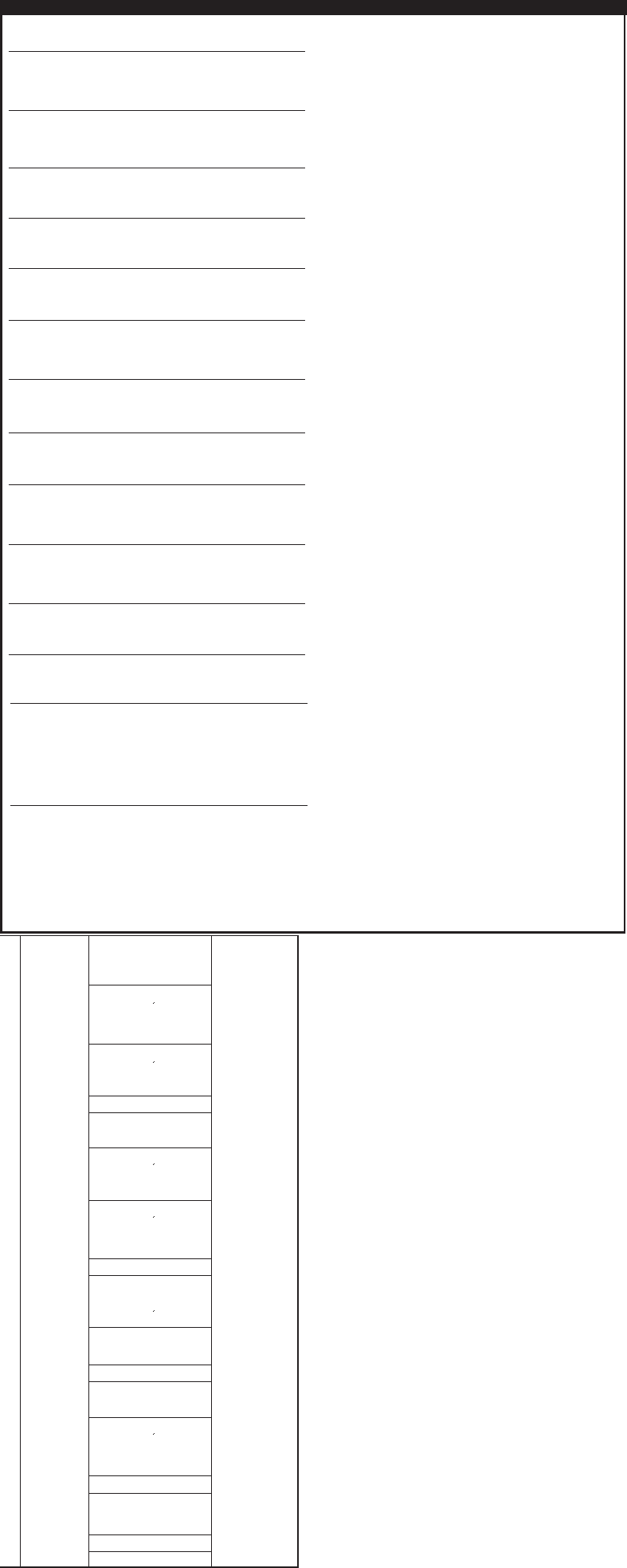 The Examination Will Be Held At The Followingcentres - General Supply (787x1965), Png Download