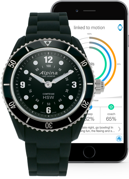 Alpina Ladies Horological Smartwatch Black - Alpina Smartwatch (476x600), Png Download