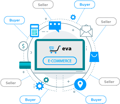 Some Of The Features - E-commerce (500x500), Png Download