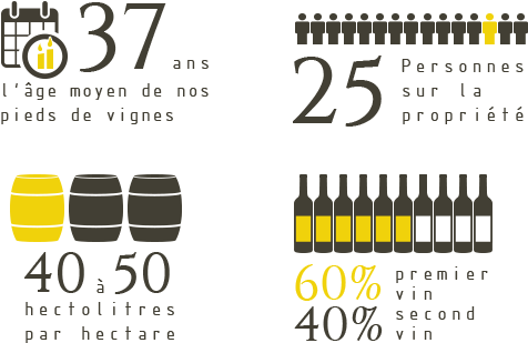 Chiffres Pour Aller Plus Loin - Guitar String (614x429), Png Download