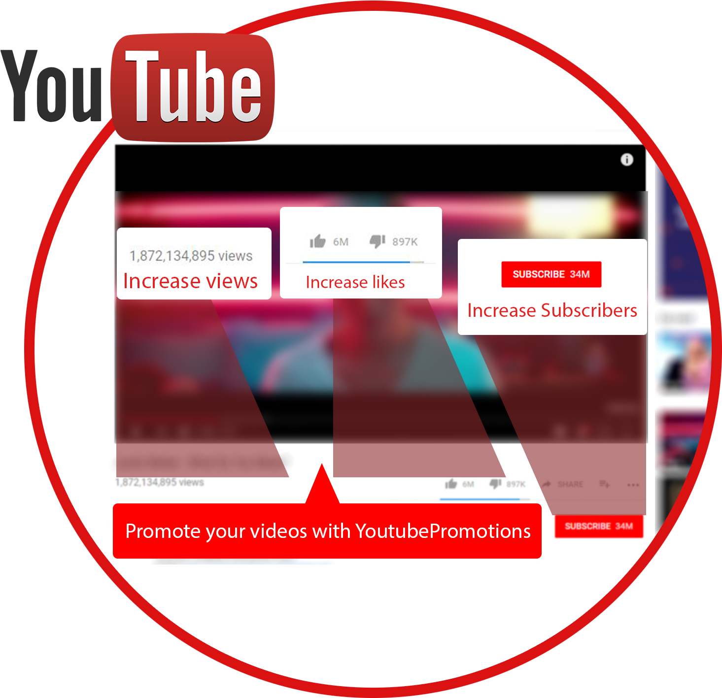 Buy Real Youtube Views - Wie Man Durch Youtube Geld Verdient! Eine Einfache (1600x1600), Png Download