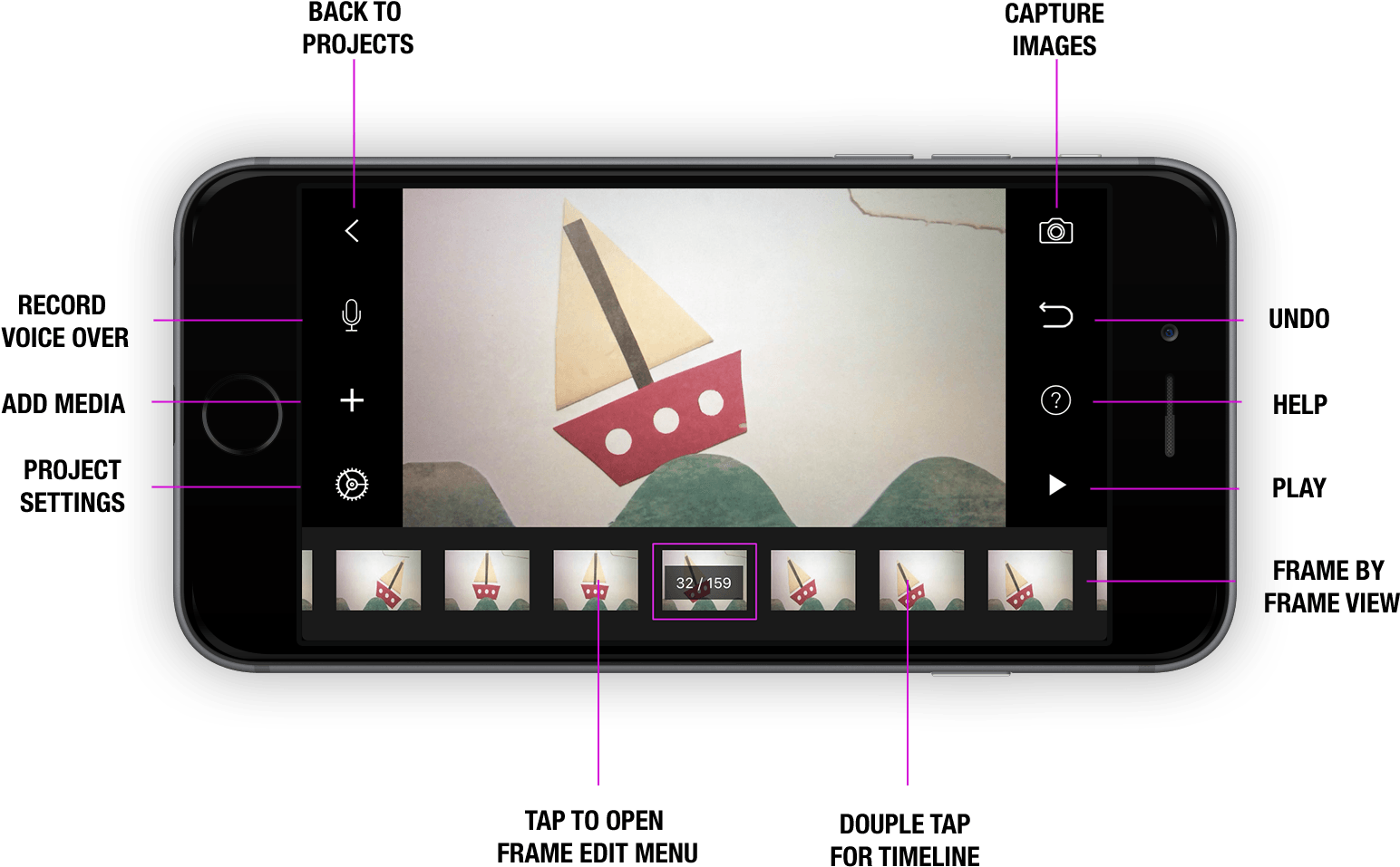 The Live Preview Where You Can See Cur Frame Timeline - Iphone (1600x956), Png Download