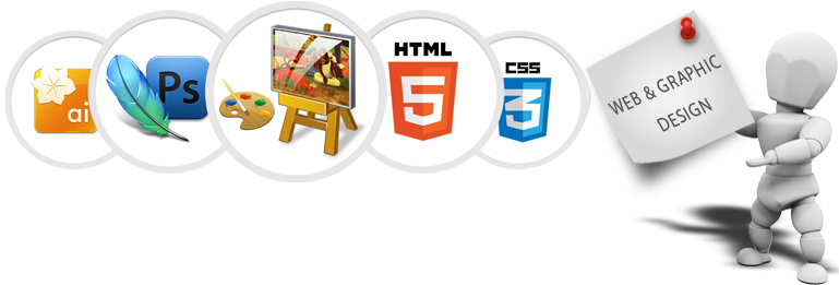 Responsive Web Design - Web Design 3d Png (768x290), Png Download