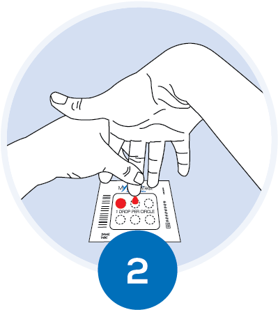 Simply Order Your Tests Online And Take A Fingerprick - Cartoon (500x500), Png Download