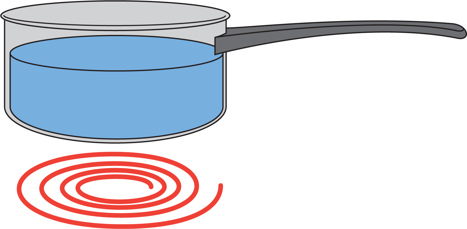 Boiling Water On A Stove Clip Art (1638x861), Png Download