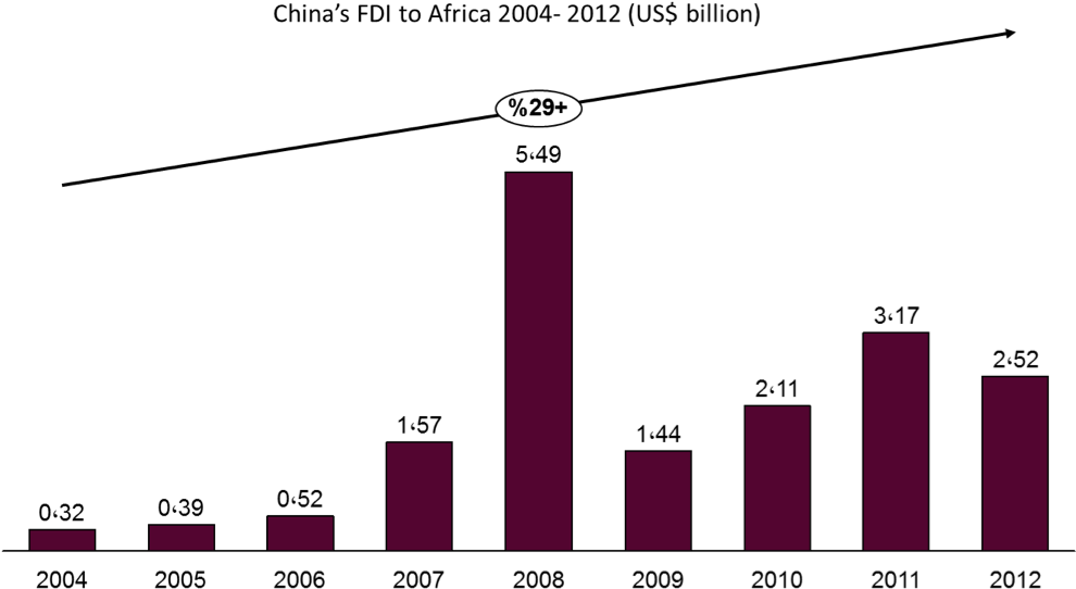 Exhibit - Diagram (1015x571), Png Download