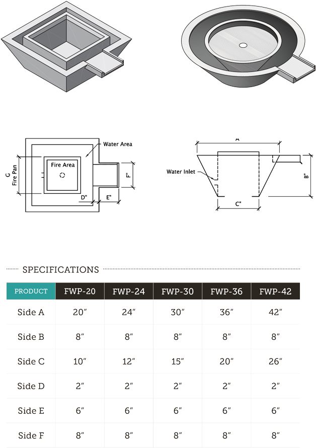 Fire And Water Pot - Portable Network Graphics (650x956), Png Download