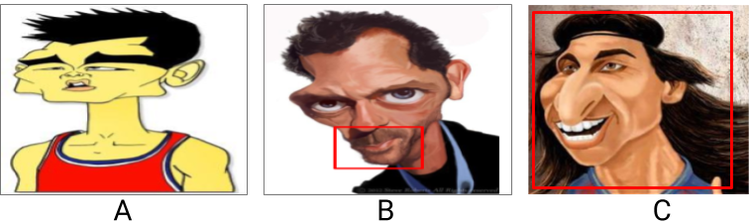 Face Extraction Results With Open Face - Zlatan Ibrahimovic Nose (750x224), Png Download