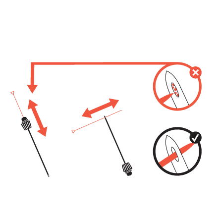 If The Existing Needle Is Clogged, Use The Needle Clearing - Measurement (446x446), Png Download