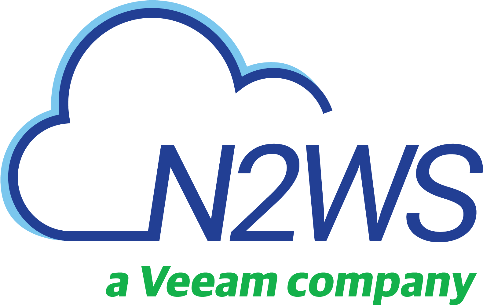 Cloud Protection Manager Standard Edition - N2ws (1920x1080), Png Download