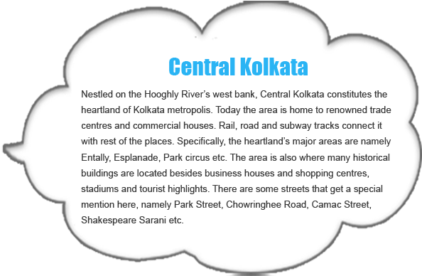 Upcoming Areas Old Gurgaon - 2006 Century Kolkata Saltlake (600x400), Png Download